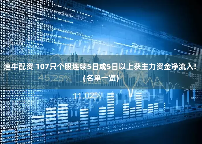 速牛配资 107只个股连续5日或5日以上获主力资金净流入! (名单一览)